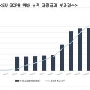 EU정보통신 이미지