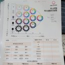 나에게 필요한 이미지 메이킹, 퍼스널 컬러 이미지