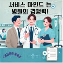 마인드병원 | 병원CS교육_ 서비스 마인드가 병원의 경쟁력!