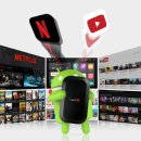 (주)동글컴퍼니 이미지