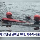 음주운전 후 도망가던 40대 운전자, 저수지에 빠져 사망 이미지