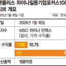 선두기업 파이낸셜뉴스