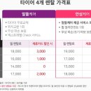 넥센타이어 경남총판 이미지