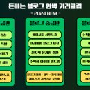블로그 만들기(초급반) 이미지