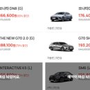 우진카공업사 | 2024 제주도_렌트카 편