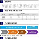 2019년 전국청소년과학탐구대회 본선 요강 안내 이미지