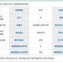 삼성래미안 이미지