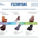 하나의료기 이미지