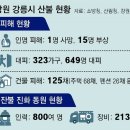 난곡동-68 Daum카페
