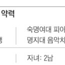 김혜경피아노