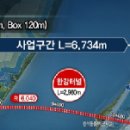 23.3.30 최상대 제2차관, 김포-파주고속도로 한강터널 건설현장 방문 이미지