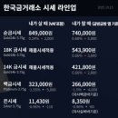 한국인터넷컨텐츠기획 이미지