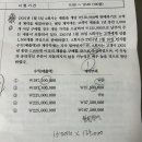 23 세무사 연습서 / 수익 / 2-32 / 환불부채 / 계약부채 및 환불부채의 구별 이미지