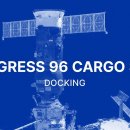 Progress 96P(MS 35(화물우주선)도킹 이미지