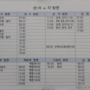 산서터미널