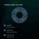 긱 이미지