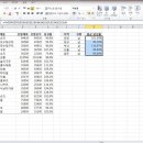 엑셀고급 이미지