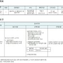 대한결핵협회 [대전세종충남] 일반계약직(방사선사) 공개채용 공고 (~8/23) 이미지