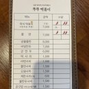 뚜뚜떡볶이 이미지