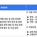 [해외] (03월 23일 마감) (주)경신 - 경신리어 멕시코법인(DAWS) 신입사원 현지 채용 이미지