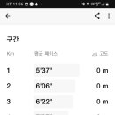 뚜레쥬르제천 - 제천시 용두천로46길 35 | 뚜레쥬르제천