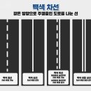 우리나라에서 거의 의미없는 수준인 도로교통법 이미지