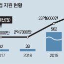 양이주택 이미지
