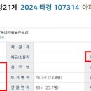 롯데캐슬1차 작은도서관 이미지