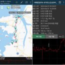 20240601 [서해랑길 078~079코스] [GPX첨부] 이미지