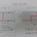 Re:H-BEAM을 BUTT JOINT 할려고 합니다....(긴급 질문) 이미지