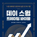 이레트레이딩