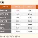 필프라이드 이미지