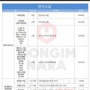 공임나라 - 남양주시 덕송2로10번길 15-102 | 공임나라