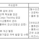 (04월 09일 마감) 롯데케미칼(주) - 첨단소재사업 지원직 신입사원 채용[사무영업] 이미지