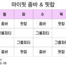 마이핏줌바 이미지