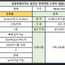 태양 1공인중개사사무소 이미지