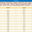 공영버스터미널 삼거리 이미지