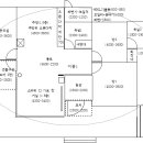 가까운 장래를 대비하여 그려본 30평 주택평면도 이미지