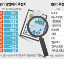 서경유통 네이버블로그