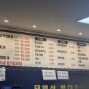 태백산부대찌개 이미지