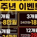 바디아트짐 네이버블로그