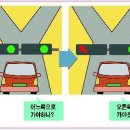 신호등 - 해운대구 양운로80번길 10 | 신호등