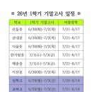 벨웨더영어학원