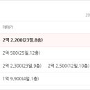 주식회사삼주 이미지