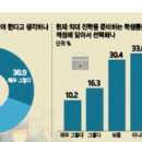 플러스에듀학원 - 성북구 화랑로15길 12 | 플러스에듀학원