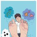 용인청담피부과의원 이미지