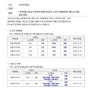 운수트레이드 이미지