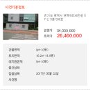 평택5로 이미지