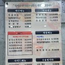 김천칼국수 맛집 현풍닭칼국수 김천교동점 수육/닭칼국수/만두 먹방