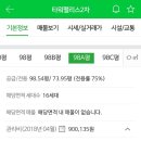 900135 네이버블로그